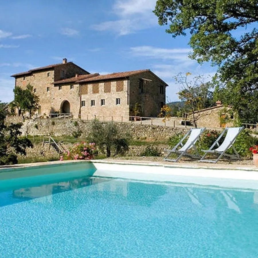 Agriturismo Villa Toscanna Borselli